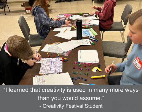 Students sitting around a table doing creative activities with markers and paper.