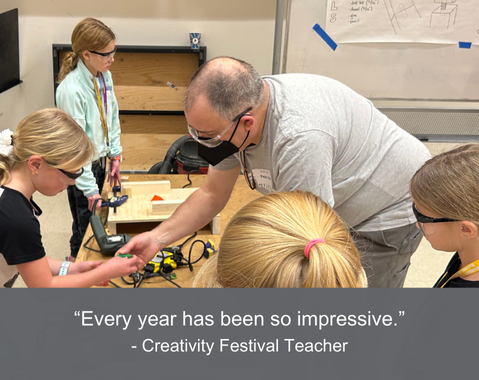 Teacher instructing three young students in a classroom. Caption reads, "Every year has been so impressive.