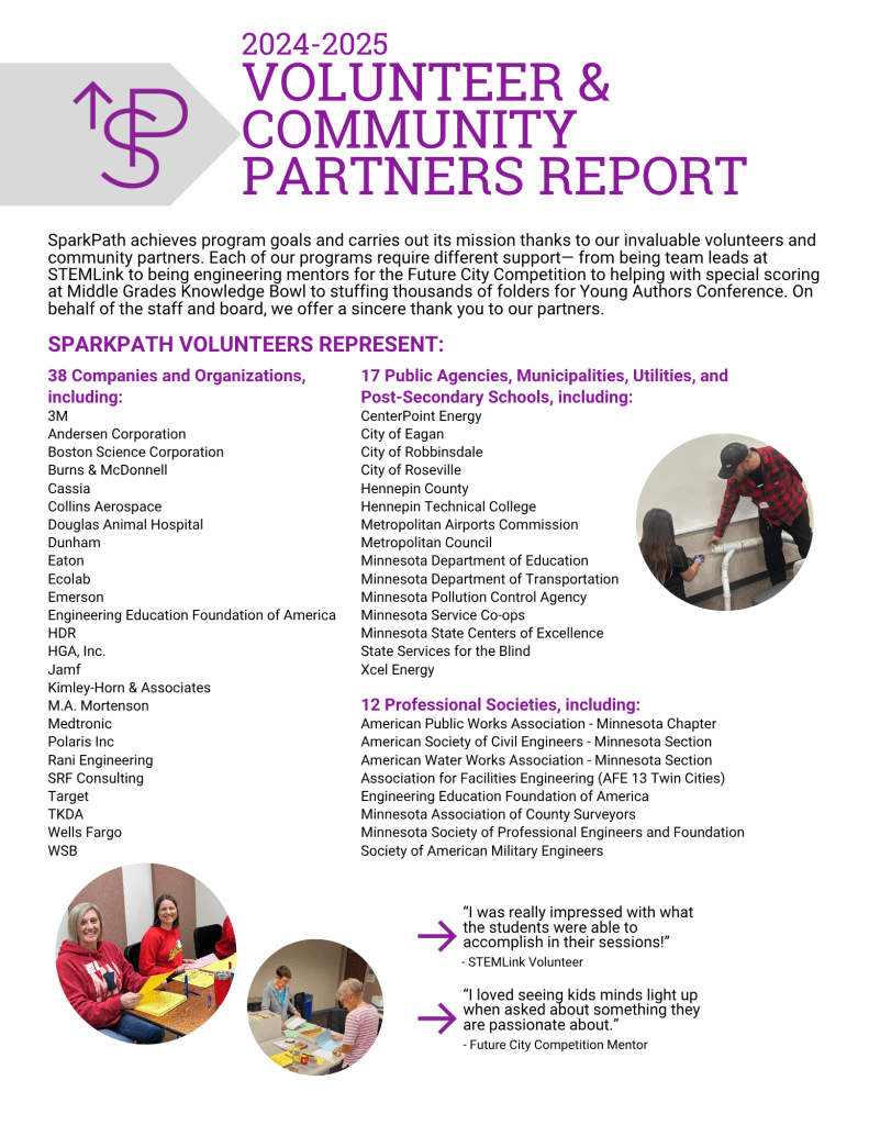 A report lists organizations and shows people sorting books and helping a student during a session