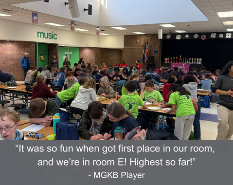 Students work in groups at a Knowledge Bowl event.